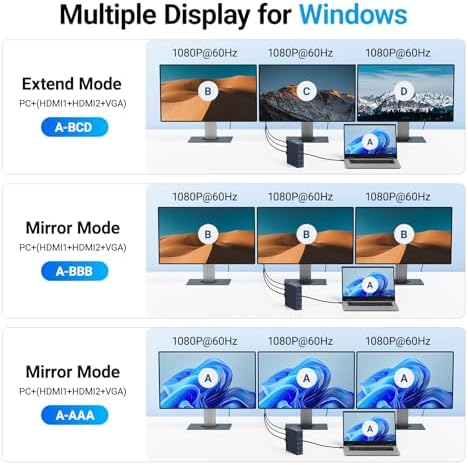 ACASIS USB C Docking Station Dual Monitor, 16-in-1 Laptpop Docking Station with 2* HDMI,VGA,2.5G Ethernet,SD/TF,10Gbps USB-C 3.1,3.5mm Audio,PD100W,USBC Hub for Dell/Lenovo/HP/ThinkPad (Gray) - Image 5