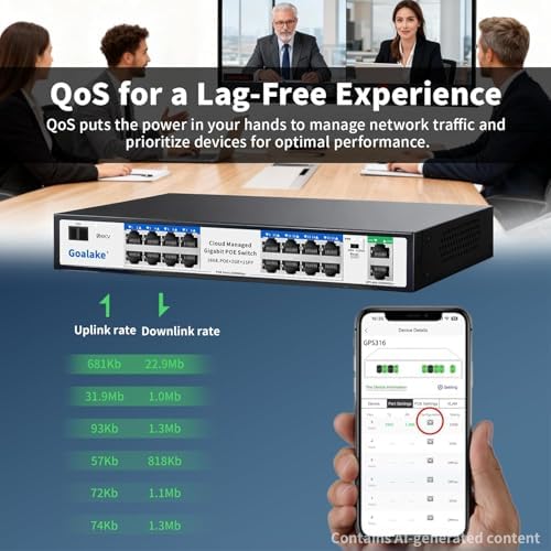 Goalake 16-Port Gigabit PoE+ Switch for Small Business, Easy Managed, 240W Built-in High-Power for IP Cameras/APs, 2 Gigabit Uplinks + 1 Combo SFP Slot, VLAN & 250m Extend, Plug & Play Rack-mountable - Image 6