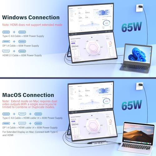 InnoView 23.8" Dual Portable Monitor 180Hz 2560 x 1440P 2K 100% sRGB - Foldable & Stackable Design with 315° Screen Adjustment & 180° Stand | USB-C/HDMI, Dual Monitor for Laptop, Mac, Windows - Image 5