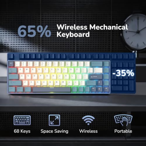 RK ROYAL KLUDGE RK68 65% RGB Wireless Mechanical Keyboard for Gaming, Work - Image 2