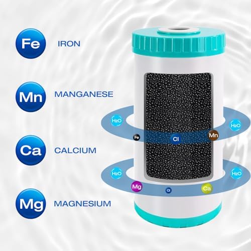 H&G Lifestyles Whole House Iron Filter for Well Water,GAC KDF Water Filer Cartridge,Reduce Iron Manganese Fluoride, Chlorine Odor Heavy Metal Lead, Replacement for Any 10" x 4.5" Water Filter System - Image 3