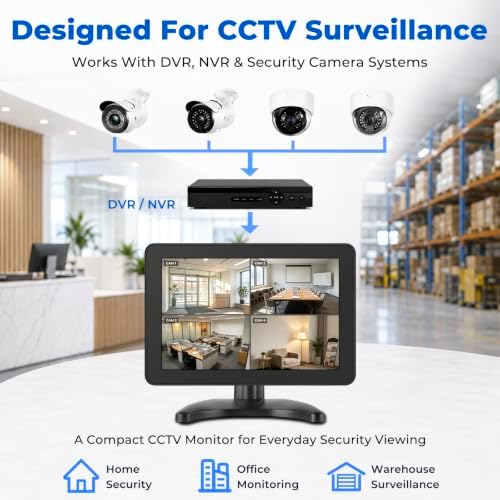 othoig 10.1 Inch Security Monitor, 1366x768 IPS Small HDMI Monitor with Built-in Speakers and Remote Control, HDMI VGA BNC AV Inputs and USB Port for CCTV Surveillance, DVR, NVR, PC, Raspberry Pi - Image 3