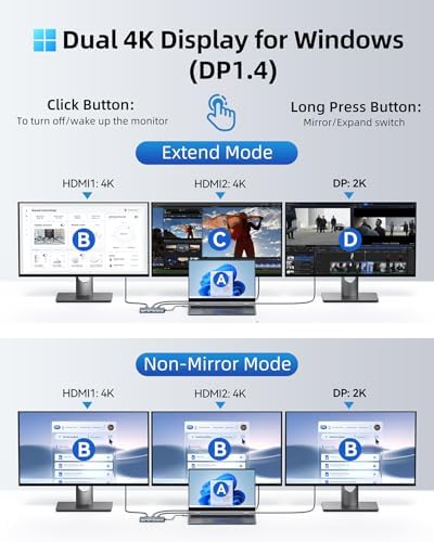 4 Monitors Docking Station 4K HDMI 9-in-1 LIONWEI USB C Hub for Laptop Mac - Image 3