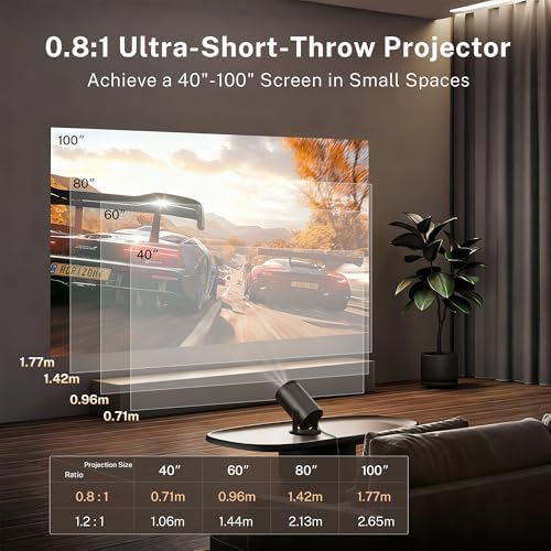 [Built-in Apps & 2025 Upgraded] Mini Projector with Wi-Fi 6 & Bluetooth 5.4, 1080P 4K Support Full HD, Auto Keystone 360° Portable Home Cinema Smart Projector for iOS/Android X1 - Image 4