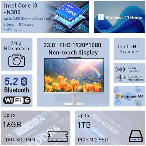 Lenovo A100 24" IPS FHD All in One Desktop Computer, Intel 8-core CPU, 8GB RAM, 512GB SSD Storage, Wireless Keyboard & Mouse Included, Support Dual-Display, HDMI, Windows 11, Cloud Grey - Image 2