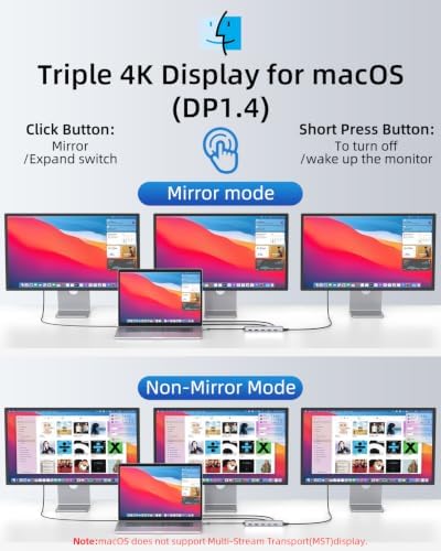 Docking Station Dual Monitor 4K HDMI 13-in-1 USB C Hub for Laptop MacBook - Image 4