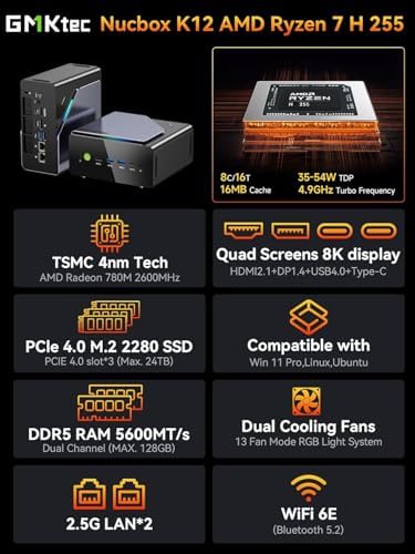GMKtec Gaming Mini PC AMD Ryzen 7 H 255 (Upgraded 8745HS) 32GB DDR5 1TB SSD - Image 2