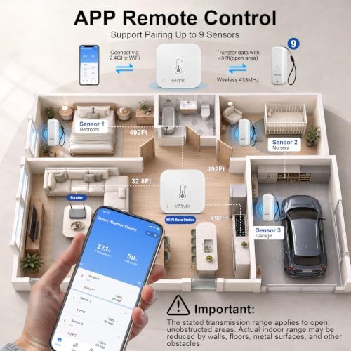 eMylo WiFi Hygrometer Thermometer with 2 IP65 Remote Sensors, 492 ft Range - Image 3