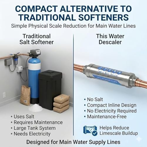 Whole House Water Descaler 3/4" NPT – Salt Free Water Conditioner for Main Water Line, Physical Scale Inhibitor Helps Reduce Limescale in Pipes, Water Heaters & Appliances, No Maintenance - Image 4