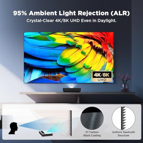 ALR Screen for Ultra Short Throw Projector, 110 inch - Image 2