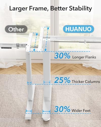 HUANUO Standing Desk Frame with Brushless Motor for Max 75 x 35 inch Tops - Image 4