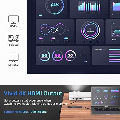 WALNEW USB C Hub with 4k HDMI,100W Power Delivery,SD/TF Reader,USB 3.0 Data Ports,7-in-1 USBC Dongle Multiport Adapter,Thunderbolt 4 Dock for Macbook Pro/Air,Mac,iPad 10,Surface,Dell XPS Laptop,Tab S7 - Image 4