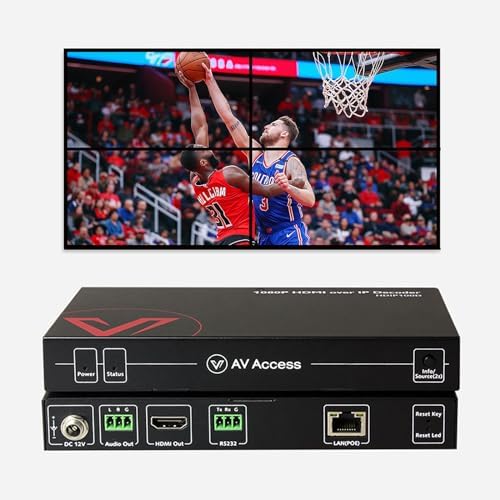 AV Access AV Over IP Decoder 1080P, HDMI Output for Multi-Screen(HDIP100D) by ACTIONSGLOBALUSINC