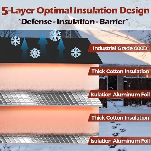 SUNICO Sprinkler Covers for Outside Valve-5°F,Winter Insulate,24x26in,Black - Image 4