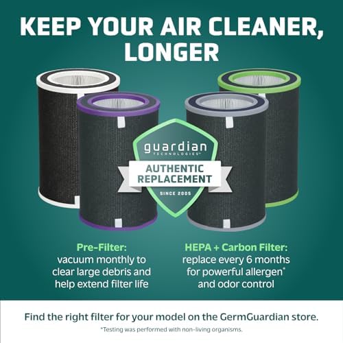 GermGuardian AirSafe+ XL HEPA Smart Air Purifier - 21" - AP3250 - Gray - Image 3