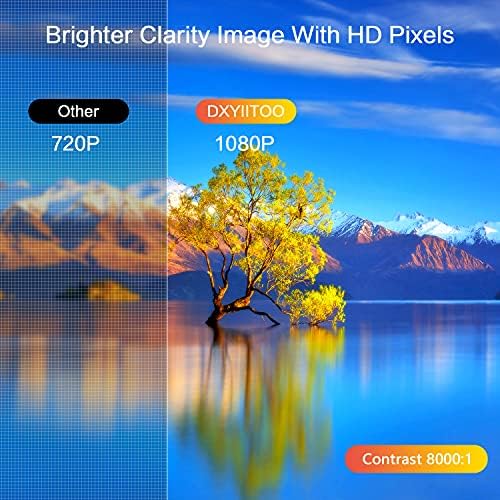 Native 1080P Projector with WiFi 6 and Two-Way Bluetooth, Full HD Video Projector for Outdoor Movies, 300" Display Projector 4k Home Theater, Compatible with iOS/Android/PC/XBox/PS4/TV Stick/HDMI/USB - Image 3