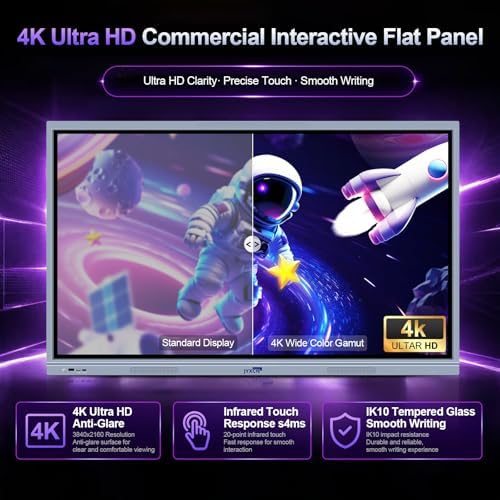55" Smart Board, 8 + 256 GB Digital Interactive Whiteboard Display Built-in Windows10 & Android 11 Dual System with 4K Touchscreen, Electronic Smartboard for Classroom Office Home (Board Only)​ - Image 3
