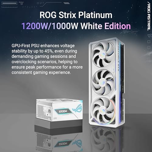 ASUS ROG Astral GeForce RTX 5080 16GB GDDR7 White OC Edition Graphics Card - Image 6