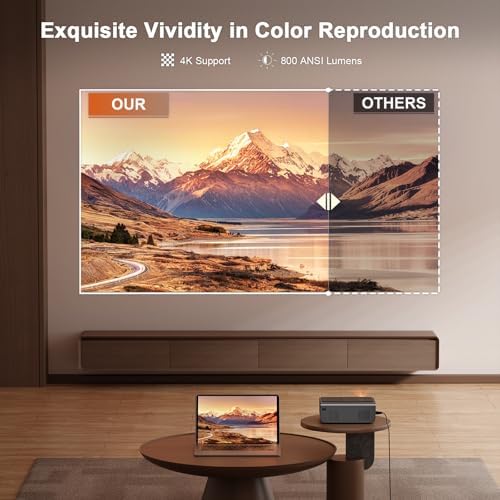 [Now with Netflix & 3000 ANSI] 4K Projector with WiFi and Bluetooth,TOF Real-Time Auto Focus Smart Projector, Upgrade for AuKing Overhead Projectors Theater Proyector with Omni-Adjustable Stand(Black) - Image 3