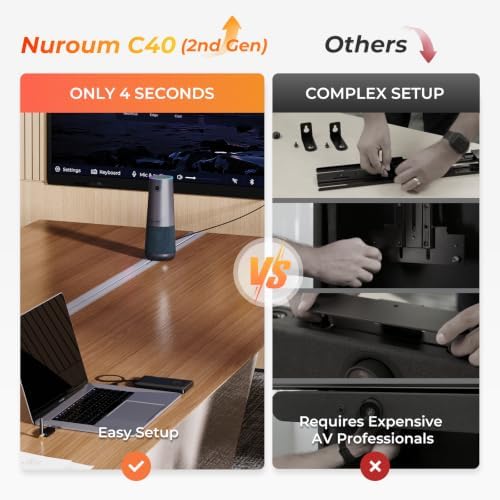 NUROUM C40(2nd Gen) 4K Video Conference Camera, All in One Webcam, 5X Zoom - Image 7