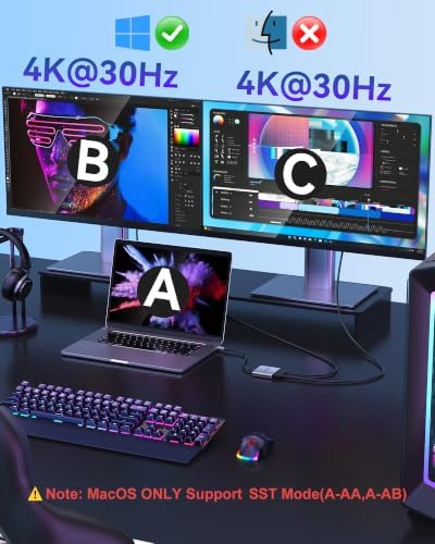 USB C to Dual HDMI Adapter 4K Dual Monitors Adapter USB C Hub with 2 HDMI - Image 3