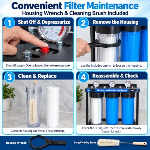 Whole House Water Filter System, 3-Stage with 20" PP GAC CTO Filters, 1" Ports, 3 Pressure Gauges, Clear Housing, Metal Stand, Cleaning Brush & Wrench, Reduces Sediment, Chlorine & Odor - Image 6