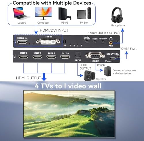4K HDMl Video Wall Controller 2x2 Transform 4 TV Screens into a Single Wall Display Support HDMI & DVI Input RS232 Serial Control 8 Splicing Modes 180° Rotate Audio Extractor - Image 5