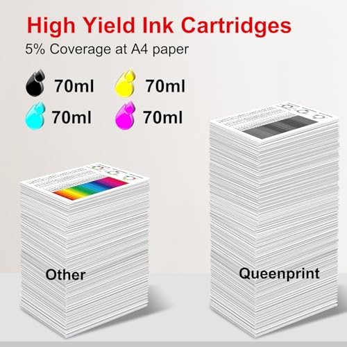 PFI050 PFI-050 Pigment Ink Tank 70ML - PFI-050 PFI050 Ink Cartridge Replacement for imagePROGRAF TC-20 TC-20M Printer (4-Pack, Black Cyan Magenta Yellow) - Image 3
