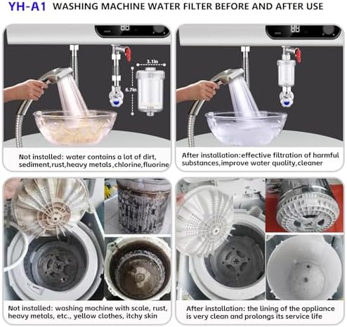 1 Micron ACF Washing Machine Water Filter, Washer Water Filter System, For Washing Machine, Faucet, > 99.5% Removal of Chlorine Fluoride, Heavy Metals, Odor, Reusable Carbon Shower Filter - Image 5