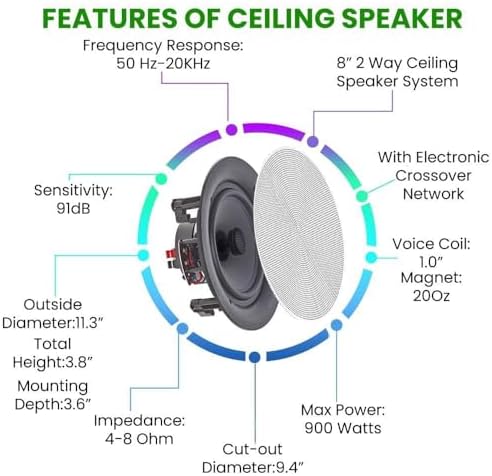 Technical Pro Home Theater Sound System Kit - 6 Channel 6000 Watts Bluetooth Amplifier, 8 Qty of 8” Frameless Ceiling Speakers 300 W Each, 500 ft Speaker Wire & Remote Ideal for Home, Office - Image 4
