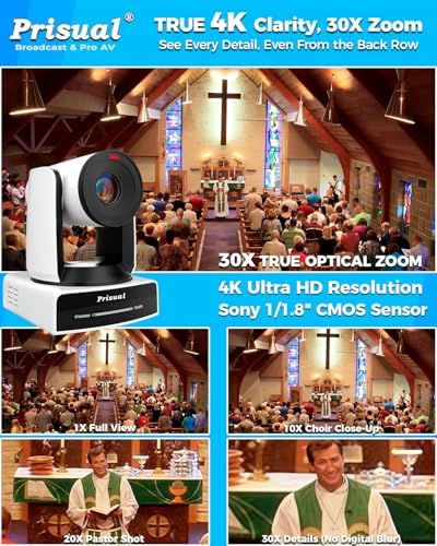 Prisual 4K60 NDI HX3 AI Auto Tracking PTZ Camera, 30X Optical Zoom, Freed, PoE+, 3G-SDI, HDMI, USB, LAN, Metal Housing, Synchronous Belt Drive for Church Worship, Auditorium. TEM-4K30N PRO - Image 2