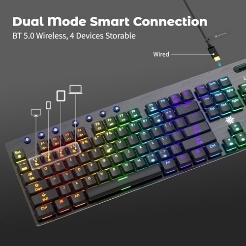 Hexgears GK1702 Wireless Ultra-Thin Gaming Keyboard - Clicky - Image 3
