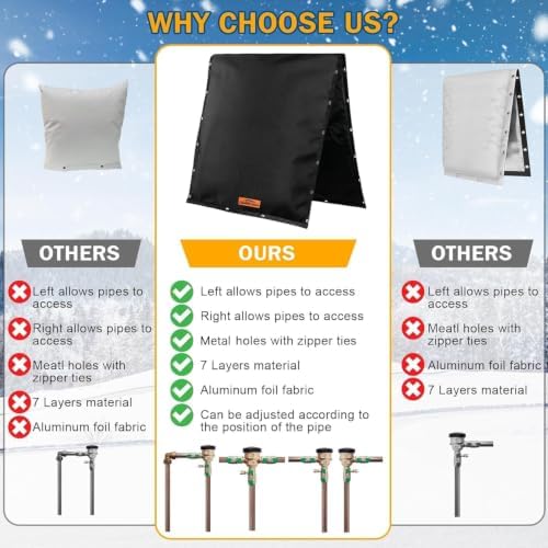Backflow Preventer Cover 16W x 24H in Insulated Pouch, Black - Image 5