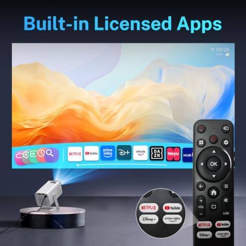Netflix-Licensed Smart Projector, 400 ANSI 4K Supported, Voice Remote X1Pro - Image 2