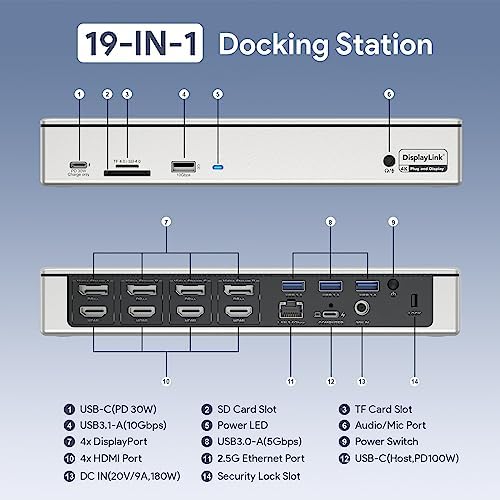 WAVLINK DisplayLink Laptop Docking Station Quad Monitor 4K@60Hz for MacBook - Image 2