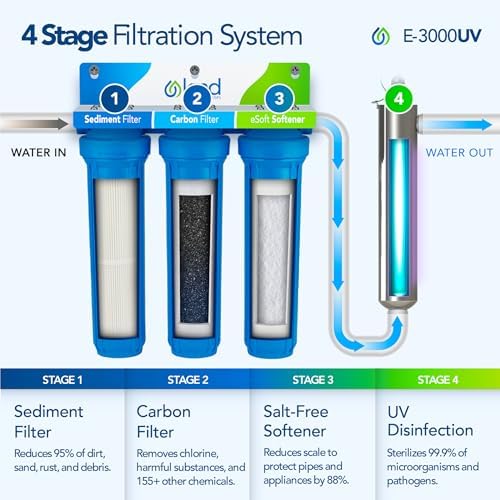 Kind Water Systems E-3000UV Whole House Salt-Free Water Softener & Filter Combo with UV - Image 2