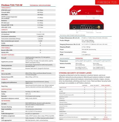 WatchGuard Trade Up Firebox T25-W 3 YR Basic Security Network Security/Firewall Appliance (WGT26413) - Image 5