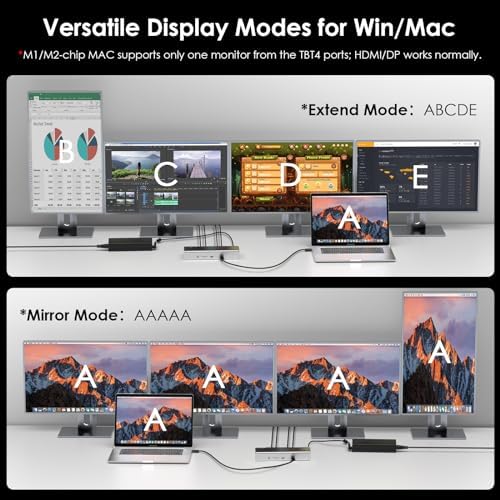 WAVLINK Thunderbolt 4 Dock with 100W Charging, Displaylink Docking Station Quad 4K@60Hz Monitor,3 Thunderbolt 4 Ports, 2.5G Ethernet, Thunderbolt Dock for Mac M1-M4 and PC,Displaylink Driver Required - Image 5