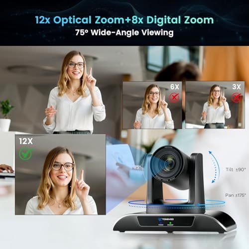 12x Zoom Conference Room Video Camera System, Al Auto-Tracking HD 1080P 60fps 12X Optical Zoom USB3.0 HDMI PTZ Camera 75° FOV and Bluetooth Conference Speaker with Microphones Bundle for Medium Room - Image 7
