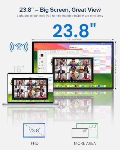 EVICIV 24" 100Hz Wireless Portable Monitor with 10000mAh Battery (2-3H) - Image 6