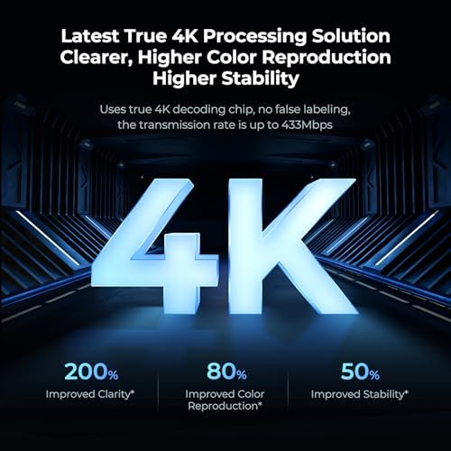 Wireless HDMI Transmitter and Receiver 4K 30HZ,1000 FT,1 TX to 3 RX - Image 3