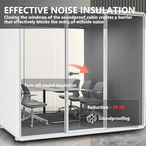 Office Sound Booth with Audio Privacy - Portable Soundproof Booth Includes White Frame with Curved Corners,Soundproof Room with Light,Fans, Magnetic Door Lock for Meeting Room (102.36IN) - Image 3