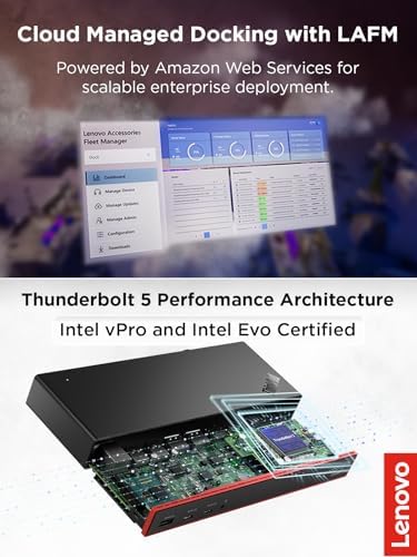 Lenovo ThinkPad Thunderbolt 5 Smart Dock 7500, 120Gbps Data Transfer, 180W Power Delivery, Multiple Display Support, 2.5Gbps Ethernet, Black - Image 6