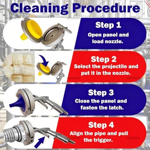 Industrial Pipe Flushing Gun Set, Pneumatic Pipe Cleaning Gun Hose And Tube Cleaning Set With 9 Nozzles For Hoses From 0.23" To 2" Pipe Cleaning Equipment for Different Pipe - Image 3