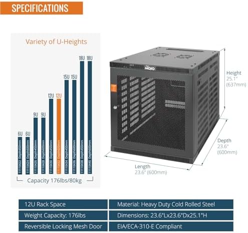 Tecmojo 12U Wall Mount Rack Cabinet, Heavy-Duty 176 Lbs High Load Capacity, 19” Enclosed Server Network Rack with 2 Colling Fans, Mesh Door, 23.6” Deep – Elite Collection - Image 3