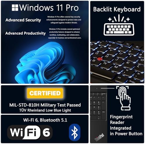 Lenovo ThinkPad P14s Mobile Workstation Laptop, 14" FHD IPS Anti-Glare Display, Intel Core i5-1135G7, 16GB RAM | 512GB SSD, NVIDIA Quadro T500 Graphics, Backlit Keyboard, Fingerprint, Windows 11 Pro - Image 2
