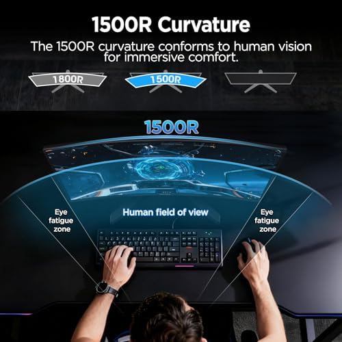 KOORUI 27 Inch Curved Gaming Monitor 180Hz FHD 1080P, 1500R VA Display - Image 3