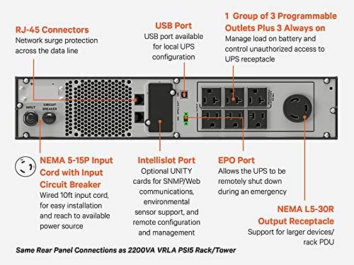 Liebert PSI5 Lithium Ion UPS - 1920VA/1920W 120V 2U, Line Interactive, AVR, 0.9 Power Factor, Sine Wave, Uninterruptible Power Supply, Power Backup with Surge Protection (PSI5-2200RT120LI) - Image 5