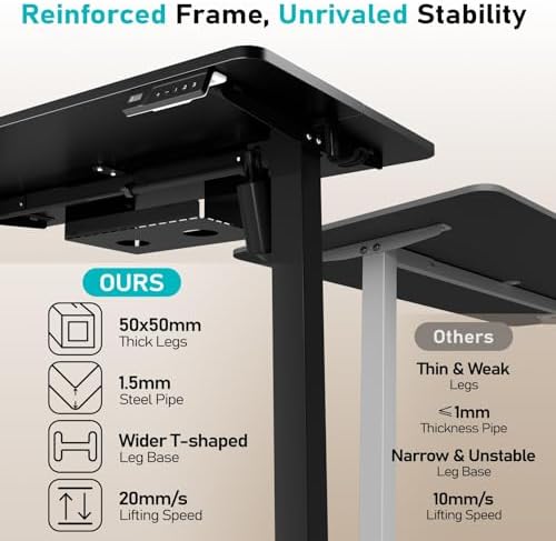 Electric Standing Desk, 40" x 24" Small Sit Stand Desk, Black - Image 5