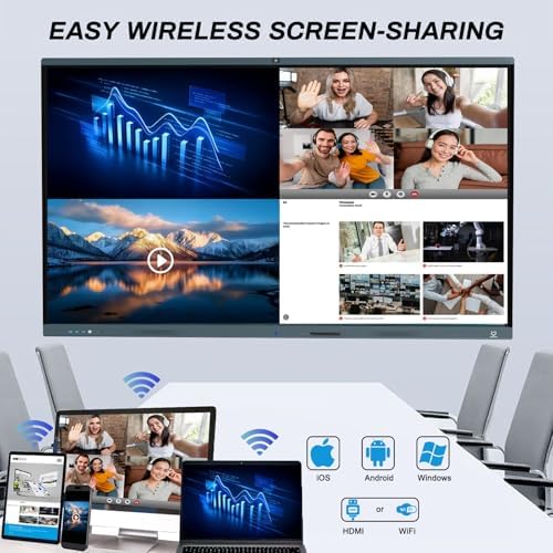 Smart Board, 86 Inch 4K Touchscreen Interactive Whiteboard with Windows 11 Pro 13th & Android 13, All in One Computer Display Built in AI Camera and 8 Mics for Office Classroom Home - Image 6